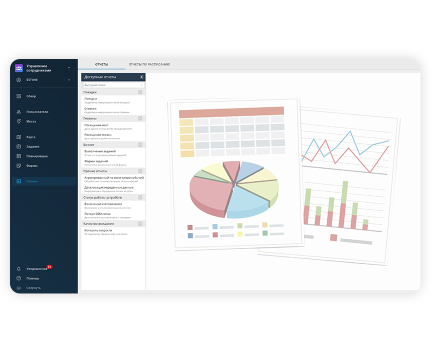 Онлайн-отчетность для контроля мобильных сотрудников