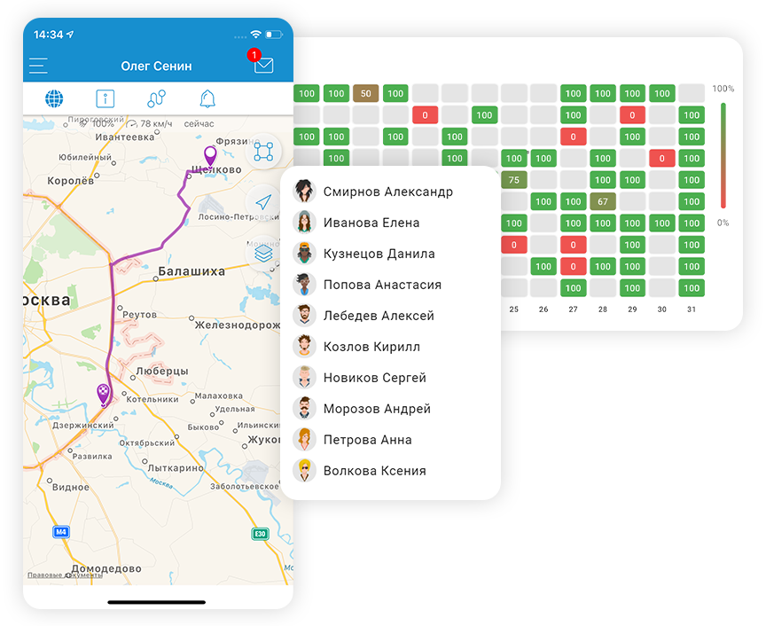 Оптимизируйте текущие бизнес-процессы и затраты