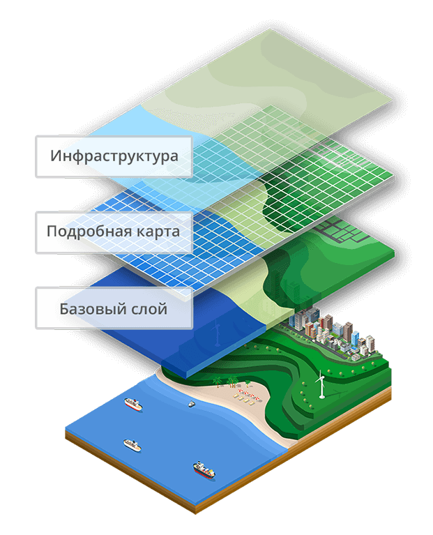 Кастомизация B2Field через ГИС-сервисы и карты