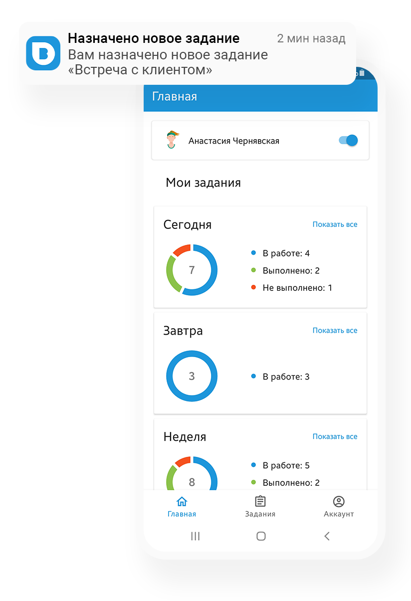 Высокие стандарты обслуживания клиентов банка с приложением B2Field