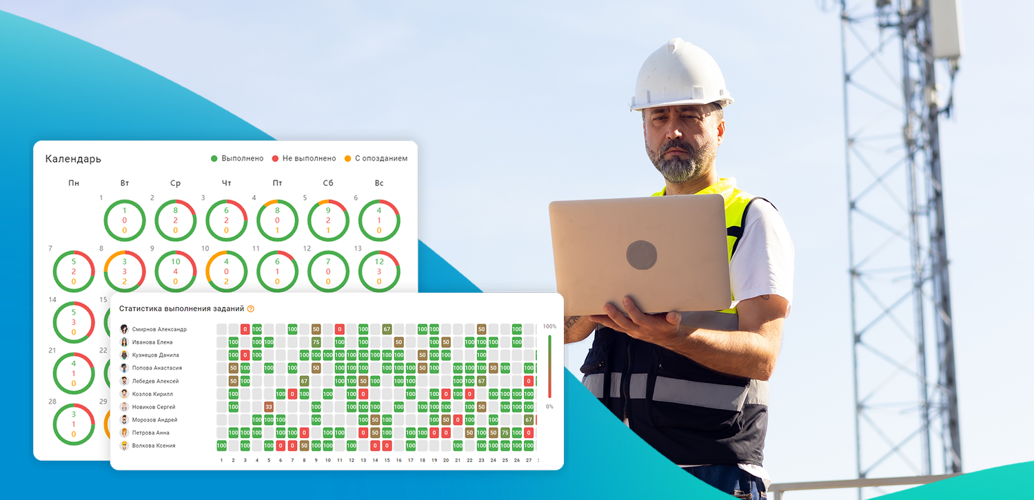 Контроль работы внештатных исполнителей